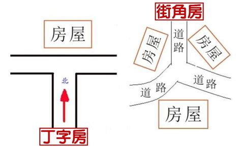 化解路沖|【路沖如何化解】路沖煞氣重重！教你10招化解血光之災